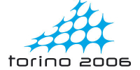 Logo Torino 2006